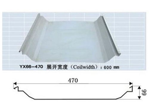 湖北優質彩鋼板 揚州杰輝領航建筑材料新標準