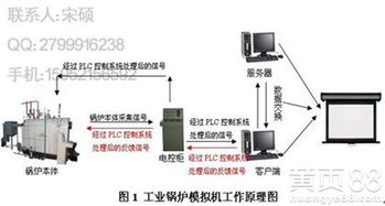 2016年機電教學器材市場概況 價格趨勢、報價參考與批發(fā)采購指南